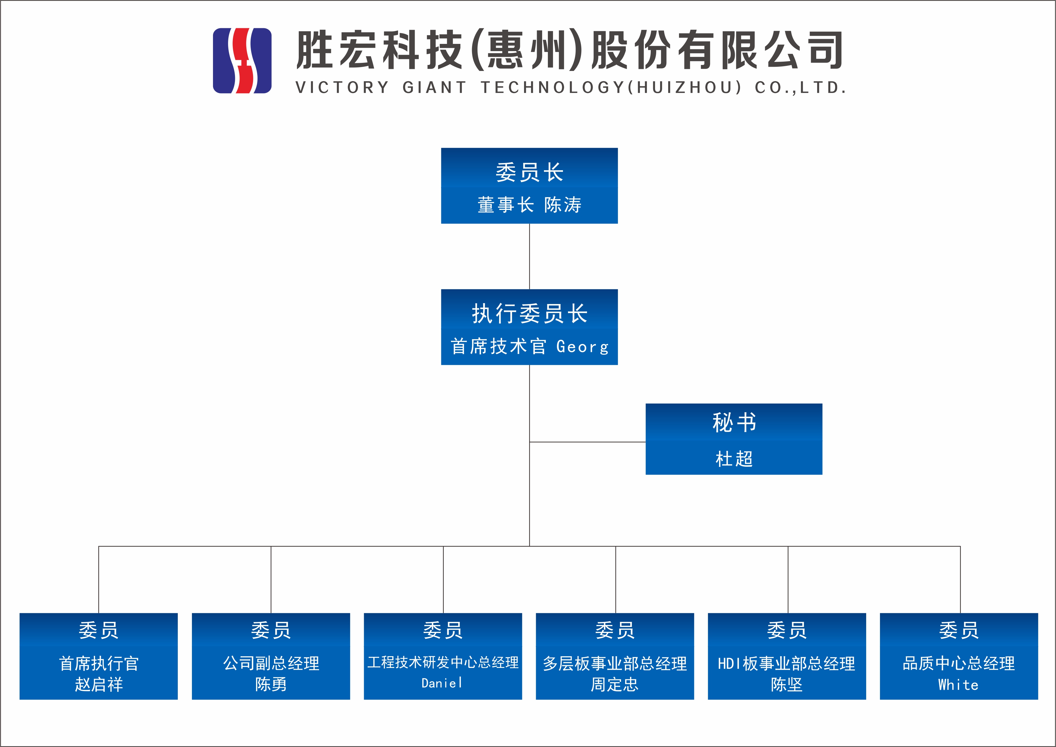 jiuyou.com科技技术委员会正式成立